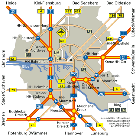 Letiště Hamburg - příjezd na letiště (infografika)